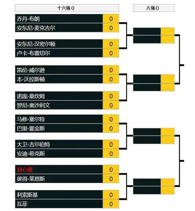 近日恩佐参加了AmazonPrimeVideoSport的游戏，游戏中他需要在盲盒中摸物并猜测为何物。